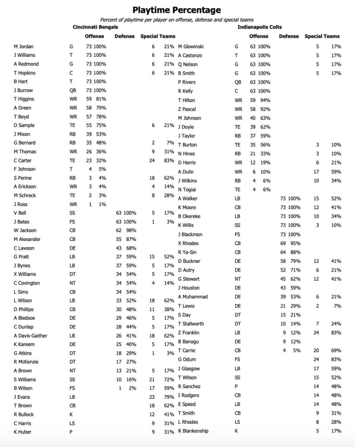 Screen Shot 2020-10-19 at 8.32.32 AM